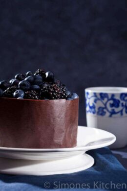 Recipes with blueberries