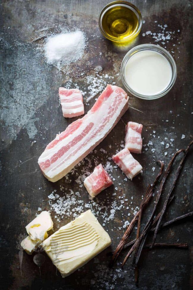 What is a ketogenic diet?